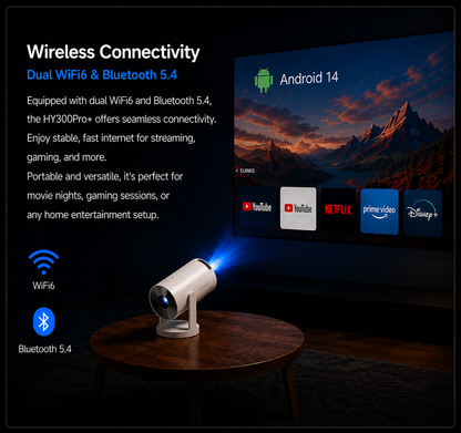 Gadgetry Co. HY300Pro+ Mini Projector